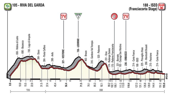 Iseo attende il Giro con la Notte rosa. Mercoledì il “grande giorno”: arrivo di tappa alle 17